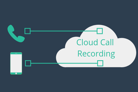Cloud Voip Call Recording