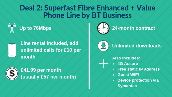 Deal 2_ Superfast Fibre Enhanced + Value Phone Line by BT Business (1)