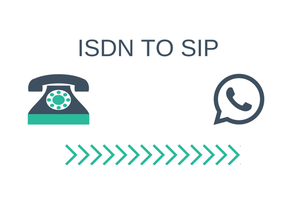 PSTN & ISDN TO SIP